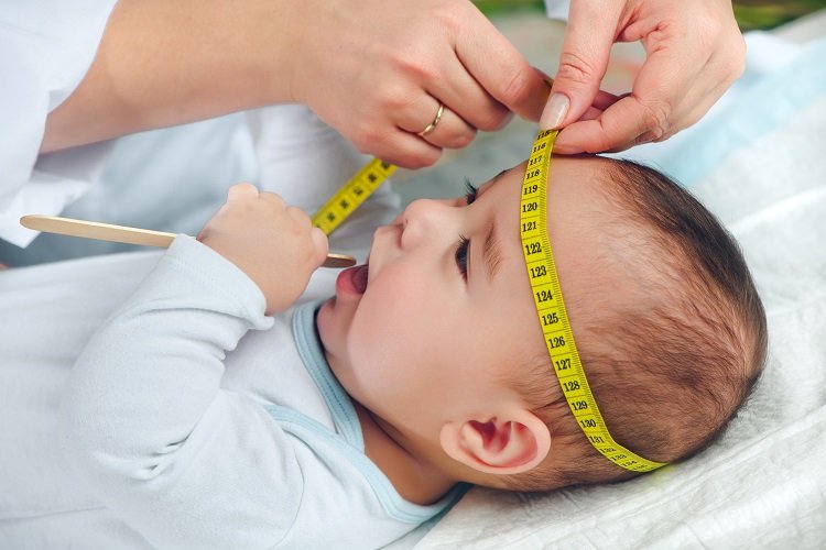 Sizing Chart - How to measure the baby head circumference